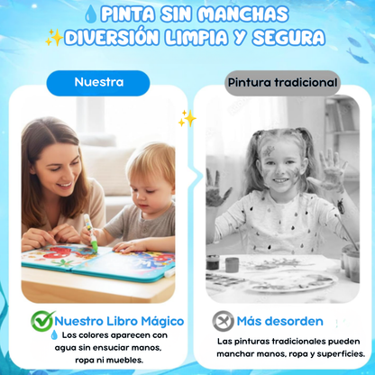 Libro Para Colorear Con Agua Plegable Para Niños Reutilizable🎨
